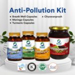Organic Wellness Anti-Pollution Kit Assortment