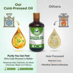 Authentic sealed bottle packaging and secure tamper-proof container of Organic Wellness Castor Oil Beauty Enhancer 100 Ml Bottle
