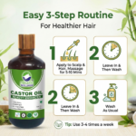 Daily vitality support, wellness benefits, and rejuvenation advantages of Organic Wellness Castor Oil Beauty Enhancer 100 Ml Bottle