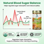 Organic Wellness Gurmaar Gymnema Sylvestre 100 grams Tin Pack - Image 8