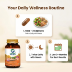 Diabo-Fit 90 Capsules - Image 9