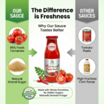 Organic Wellness Chilli Moringa Tomato Sauce 350g | 100% Natural | 85% Fresh Tomatoes | No Chemicals, No Added Colors, No CornStarch, No Oils, No Preservatives, No Thickeners (Pack-1) - Image 9