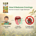 Organic Wellness Gurmaar Gymnema Sylvestre 100 grams Tin Pack - Image 4