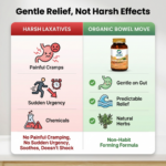 Organic Wellness Bowel-Move 90 Capsules - Image 2
