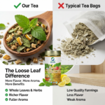 Organic Wellness Tulsi Lemon ginger Green Tea 100 grams Tin Pack - Image 4