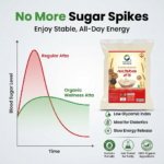 Organic Wellness Whole Wheat Multigrain Atta 5 KG Pack | High Protein | High Fiber | Low Gluten, & Diabetic Friendly - Image 6