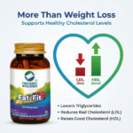 Organic Wellness Fat-Fit 90 Capsules - Image 4