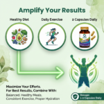 Organic Wellness Fat-Fit 90 Capsules - Image 3