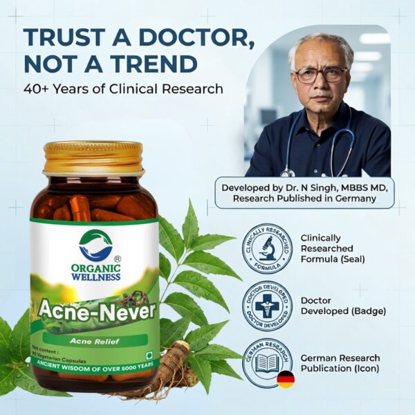 Key health benefits, natural wellness properties, and features of Organic Wellness Acne-Never 90 Capsules