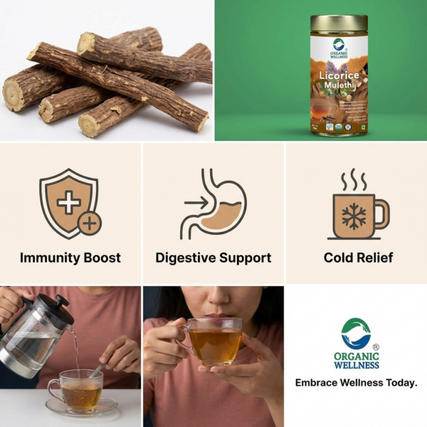 Key health benefits and wellness features of Organic Wellness Licorice Tea 100 gm Tin Pack