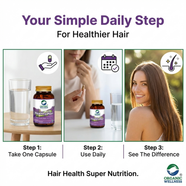 Key health benefits and wellness features of Organic Wellness Healthy Hair 90 Vegetarian Capsules