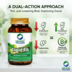 Key health benefits and wellness features of Organic Wellness Lipid-Fit 90 Capsules