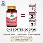 Nutritional facts, active compounds, and supplement details of Organic Wellness Shatavari A+ 90 Veg Capsules