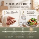100% natural organic ingredients and herbal extracts in Organic Wellness Skin-Tone 90 Capsules
