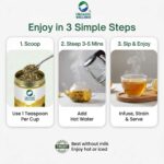 Product highlights and potent herbal formulation of Organic Wellness Tulsi Lemon 100 grams Tin Pack